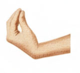 ジェスチャー　Whaaaat?!（@#$%&!*）：はぁ？！ふざけるな！