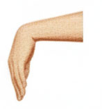 ジェスチャー　I can't stand you：もう、あなたには耐えられない